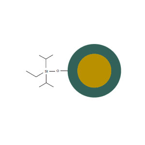 BioVanix CN/Cyano Silica Gel