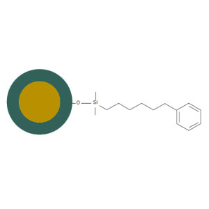 phenyl