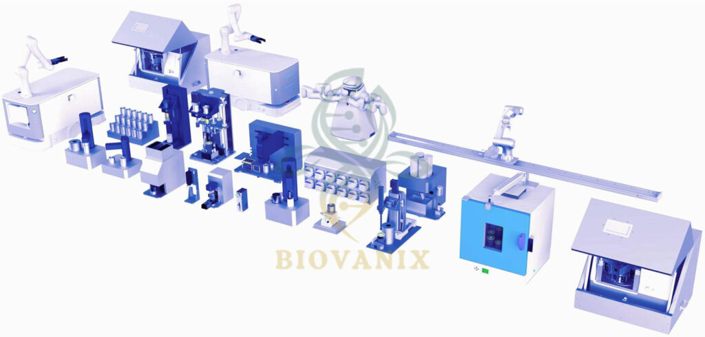 Intelligent Pharmaceutical Synthesis/Detection Platform | BioVanix Intelligent Pharmaceutical Synthesis/Detection Platform