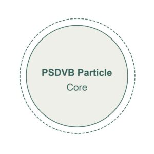 Circular diagram with a pale inner circle labeled 'PSVB Particle Core' and a dashed outer ring in dark green.
